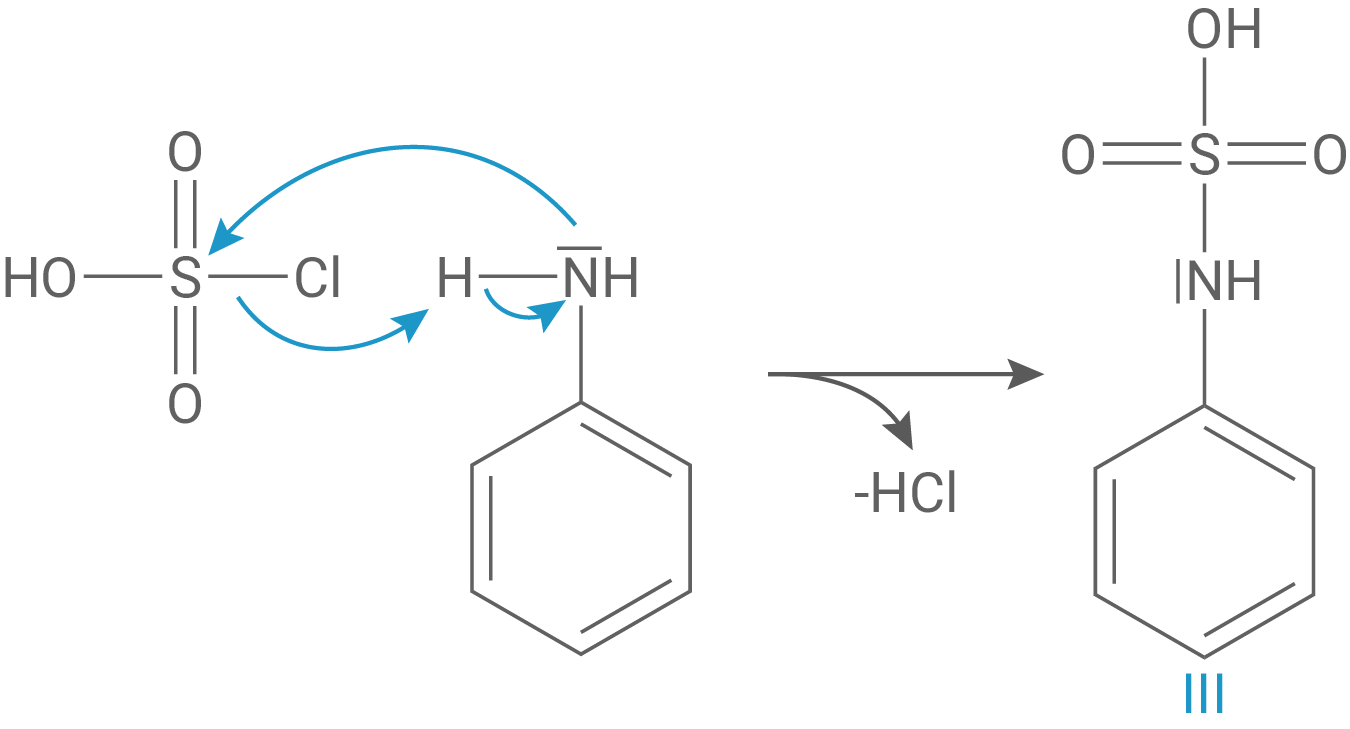Chemische Reaktion mit Molekülen und Strukturformeln, die Umwandlungen zeigen.